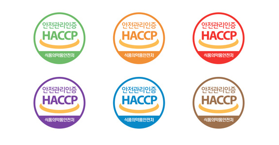 HACCP